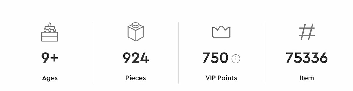 Product identifiers like SKU and GTIN are essential for ecommerce SEO ...