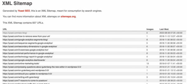 XML Sitemap Generator for Google – Plugin WordPress