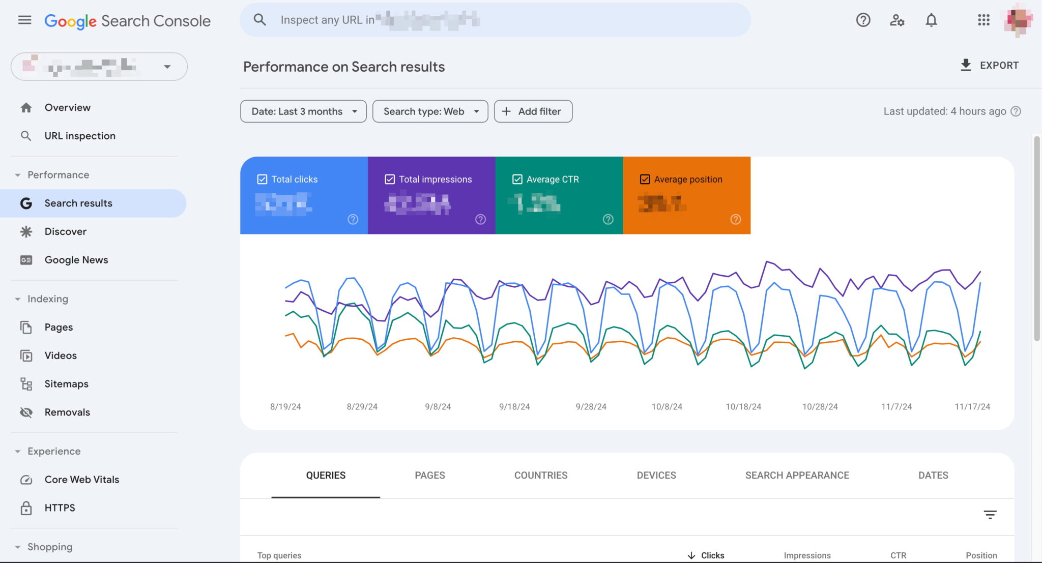 How To Use Google Search Console A Beginner s Guide Yoast