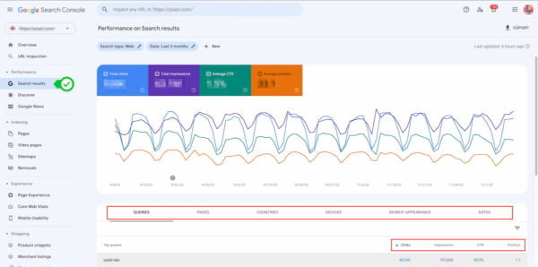 SEO client reporting tools: Google Search Console
