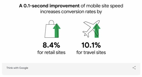 WpSEO on X: Google add images on mobile organic results? #seo #serp  #google @rustybrick  / X