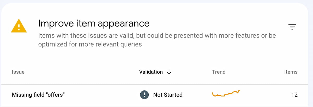 Check validity of structured data in Google Search Console • Yoast
