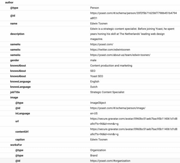 Check validity of structured data in Google Search Console