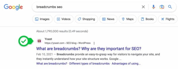 خرده نان در نتایج جستجوی گوگل، مسیر یک مقاله در yoast.com را نشان می دهد