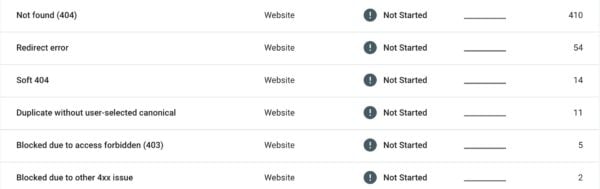 Fix HTTP Error 403 Google Drive Google Drive Error 400, 401, 404, 429, 500