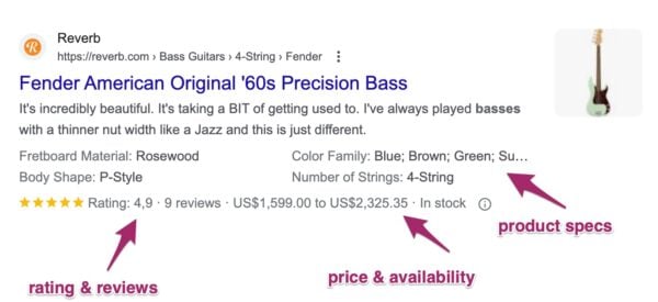 Example of a rich snippet showing rating, reviews, price, availability and product specifications