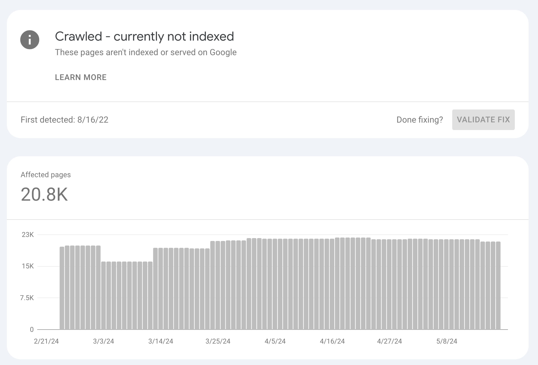 What is ‘Crawled – currently not indexed’ in Search Console?