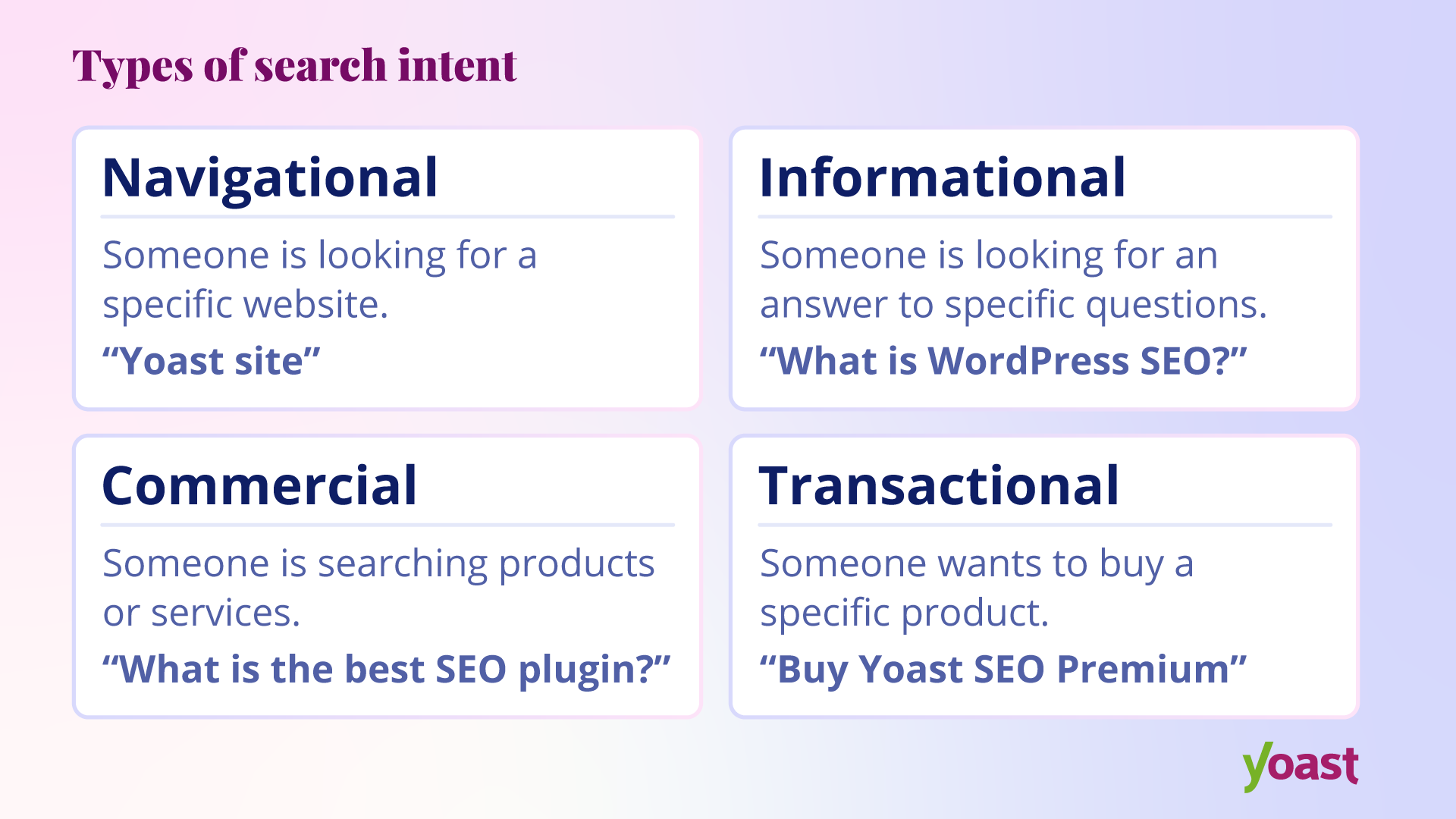 What is search intent and why is it important for SEO?