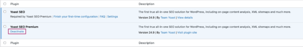 Screenshot showing "Deactivate" under Yoast SEO Premium in the plugins section.