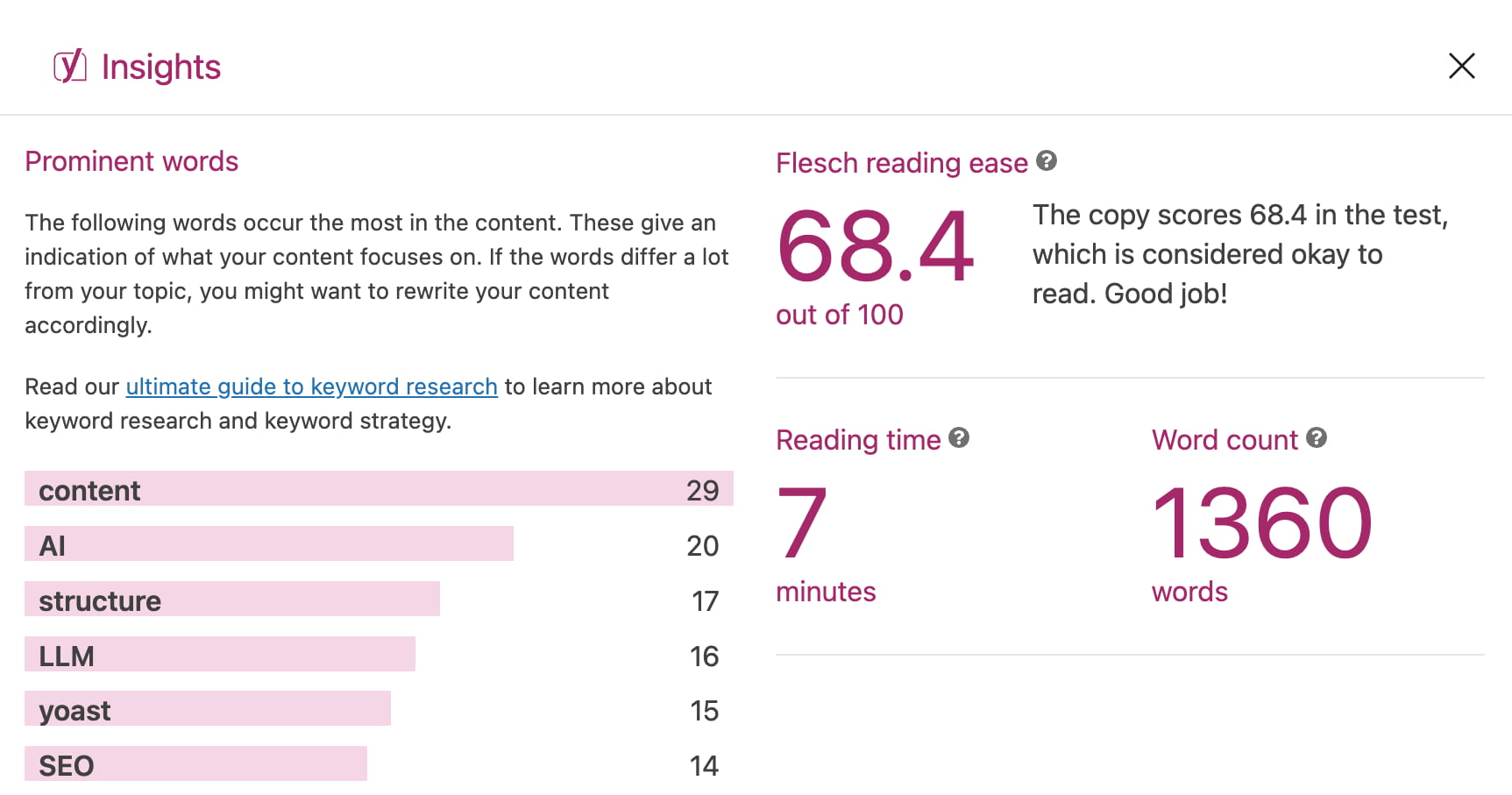 an example of the flesch reading ease score in Yoast SEO for this specific post. it shows a score of 68.4