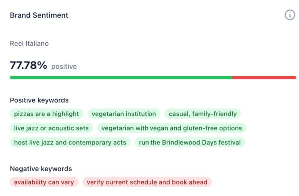 Sentiment tracking