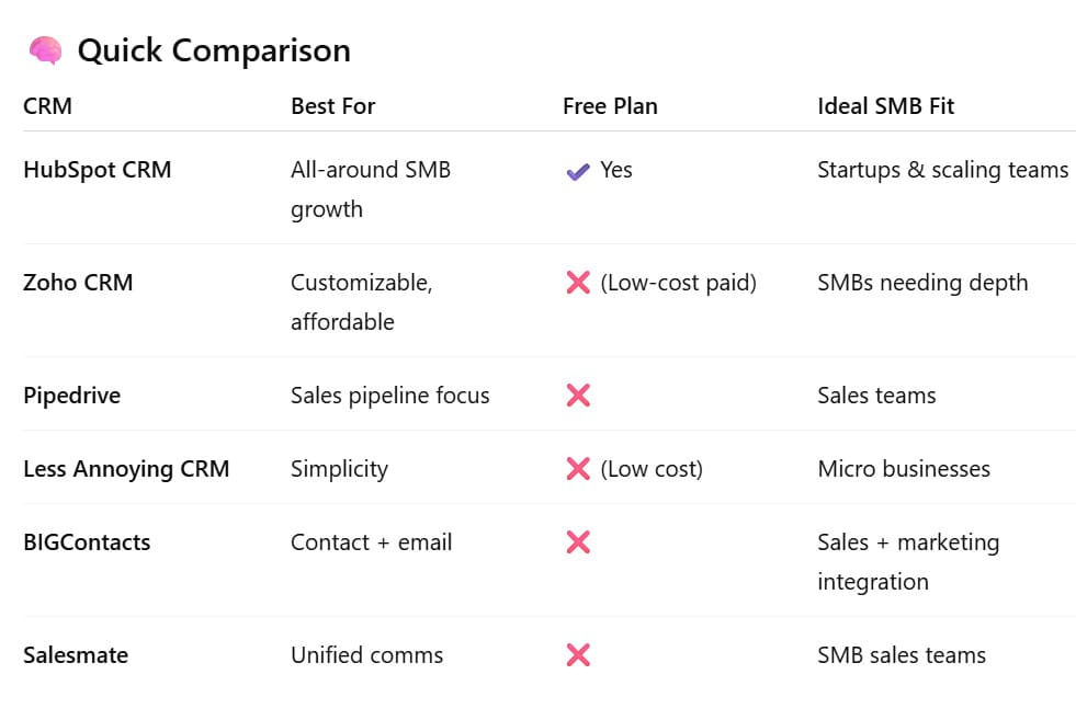 detailed-product-comparison-chatgpt.jpg