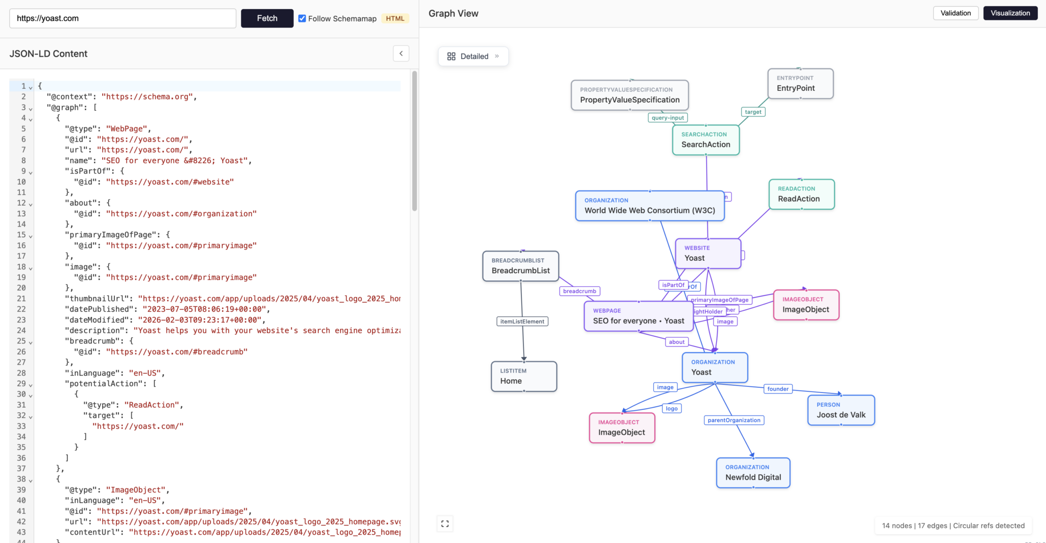 New: Futureproof your website for the agentic web with Yoast SEO Schema ...