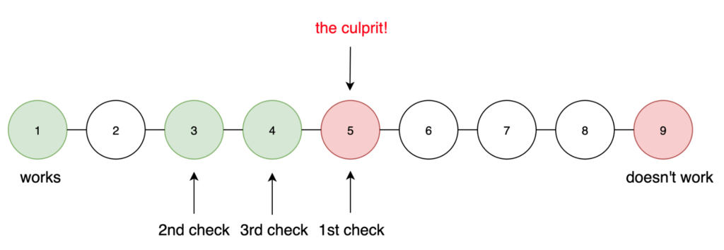 Issue while using Chisels And Bits and Chiseled Me · Issue #319 ·  ChiselsAndBits/Chisels-and-Bits · GitHub