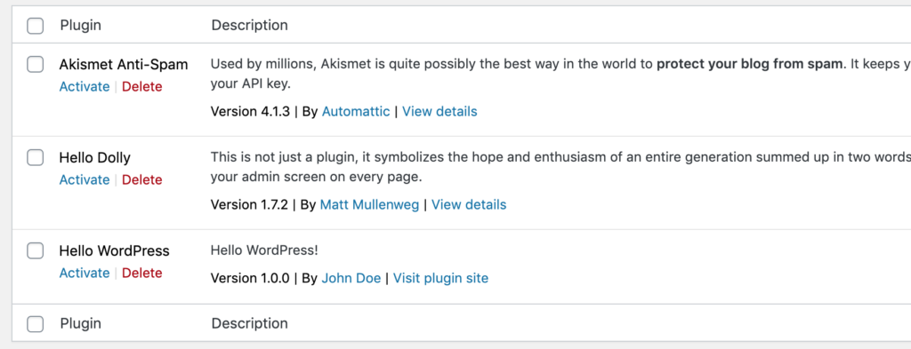 The plugins section of your website, with the newly added "Hello WordPress" plugin.