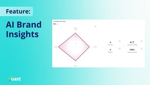 Yoast AI Brand Insights