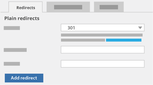 Yoast SEO Premium WP插件