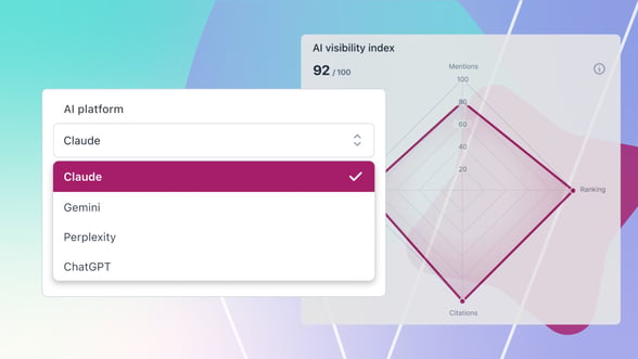 New: Track your brand visibility in Claude with Yoast AI Brand Insights